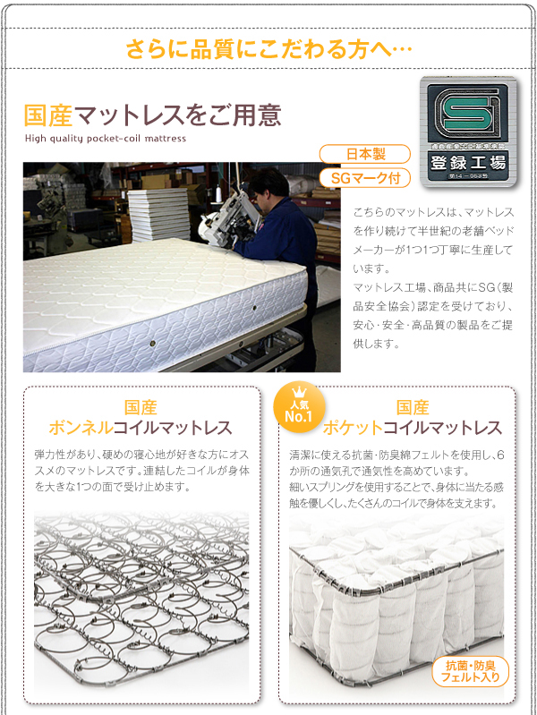 工具不要！組み立て簡単引き出し付き収納ベッド【LCM】 - おしゃれな