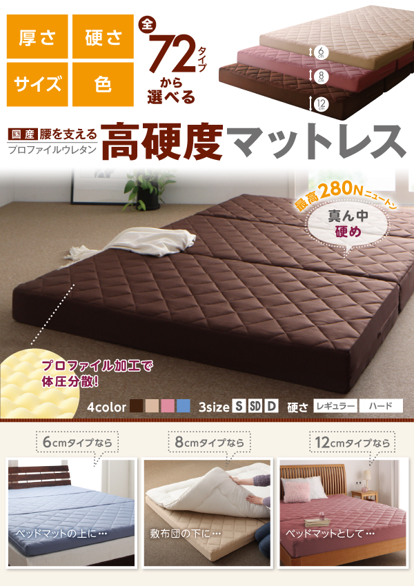 送料無料 非冷凍品同梱不可 ３つ折ウレタンマット