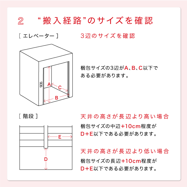 搬入経路のサイズを確認1