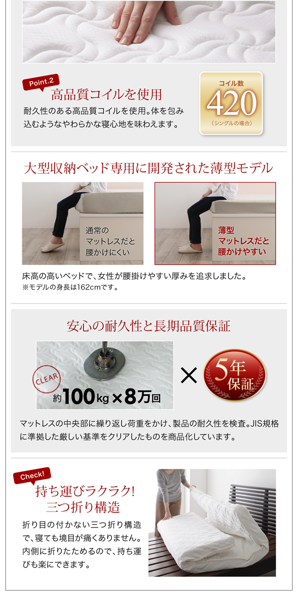 薄型抗菌国産ポケットコイルマットレス2