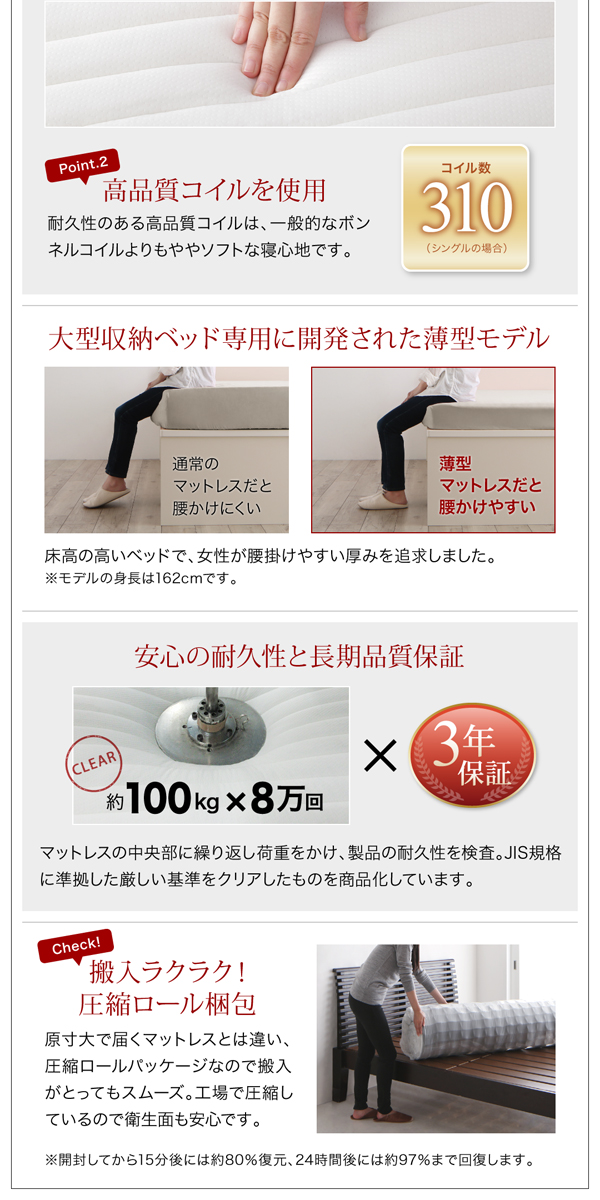 薄型スタンダードボンネルコイルマットレス2