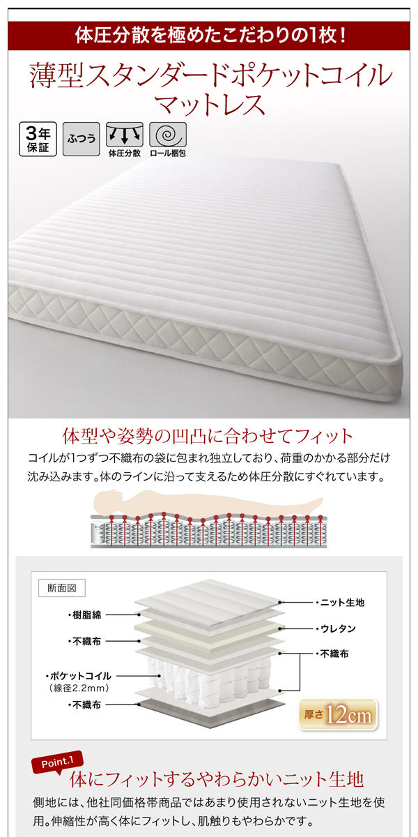薄型スタンダードポケットコイルマットレス1