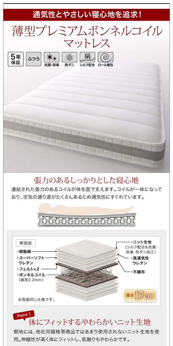 薄型プレミアムボンネルコイルマットレス1