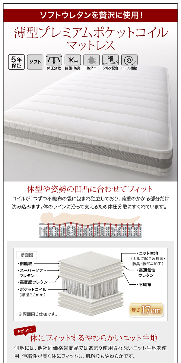 薄型プレミアムポケットコイルマットレス1