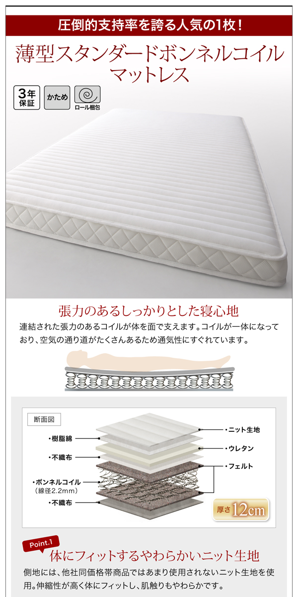 薄型スタンダードボンネルコイルマットレス1
