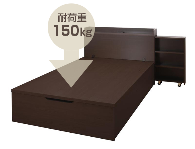 耐荷重150kg